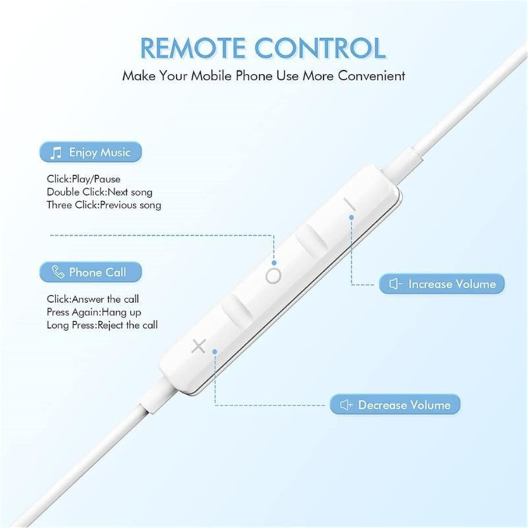 Ecouteurs Filaire avec Microphone 3.5mm Jack