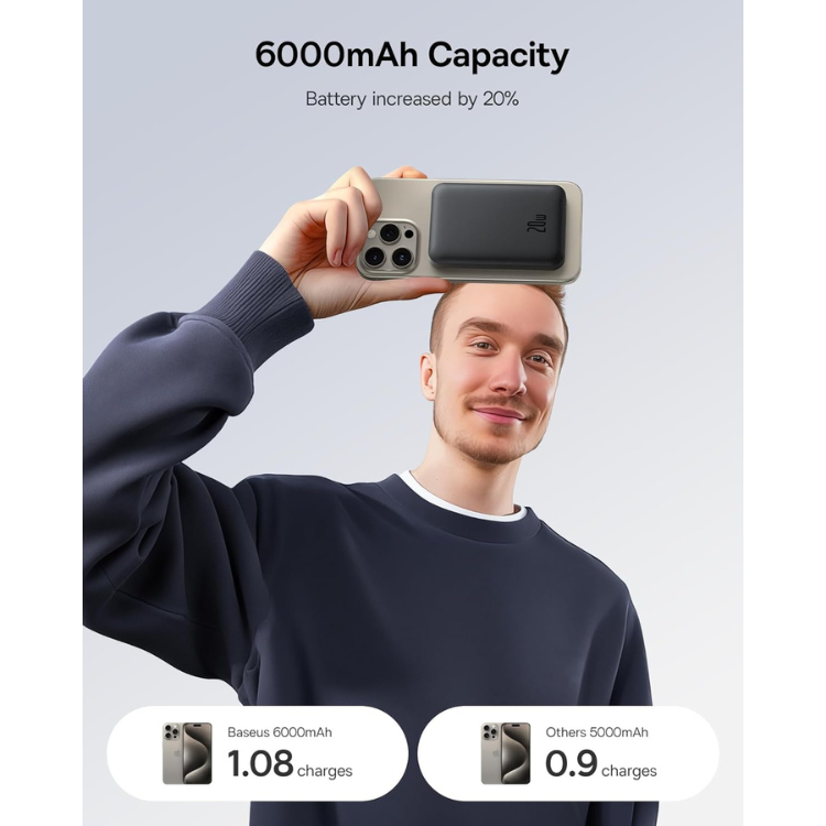 Baseus Batterie Externe Magsafe 6000mAh