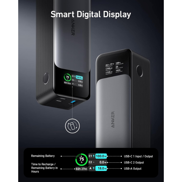 Anker Powercore 140W - Batterie Externe pour Ordinateur Portable - 24.000mAh