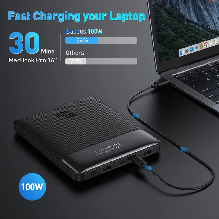Baseus Blade Batterie Externe 100w pour Ordinateur Portable 20.000mAh