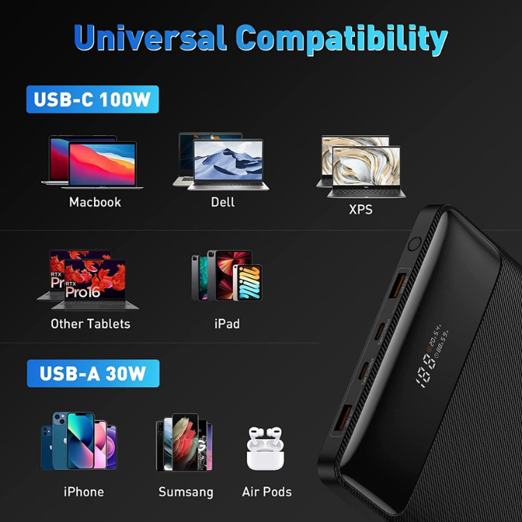Baseus Blade Batterie Externe 100w pour Ordinateur Portable 20.000mAh