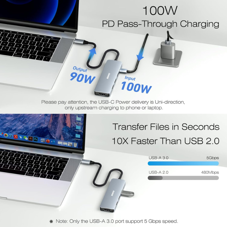 BENFEI HUB USB-C 5-EN-1 AVEC HDMI 4K, ALIMENTATION 100W, 3 PORTS USB-A