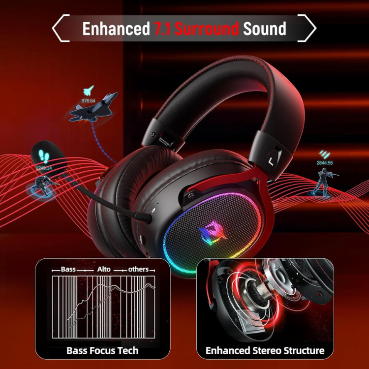 Casque Gaming Sans Fil avec Micro