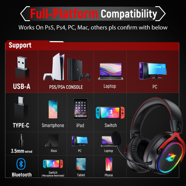 Casque Gaming Sans Fil avec Micro