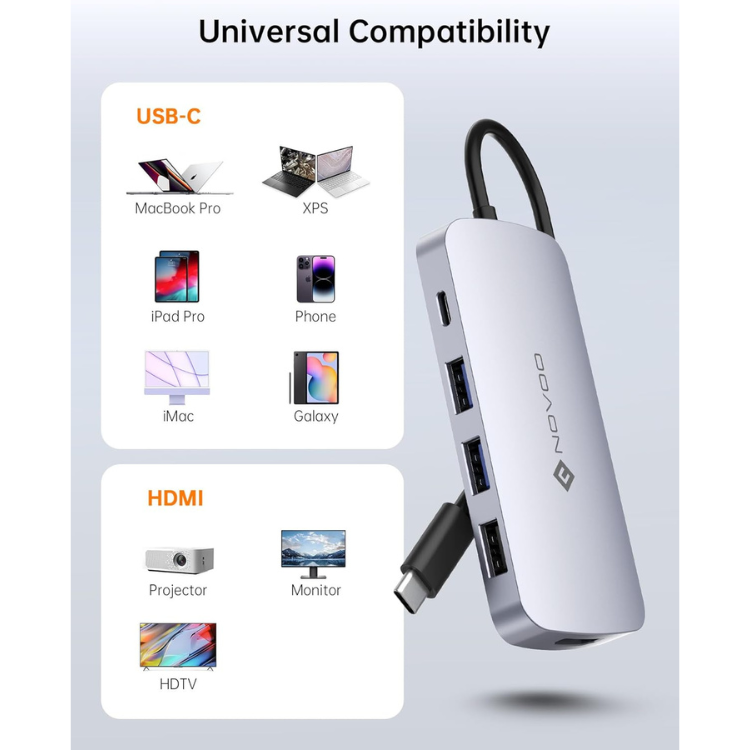 NOVOO HUB USB-C 9-EN-1 AVEC HDMI 4K60Hz, 5 PORTS USB POUR MacBook
