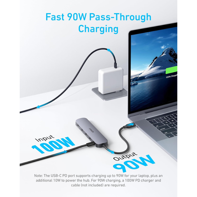 Anker Hub 5-En-1 Usb-C Hdmi 4K Pour Macbook, Ordi Et Tablettes