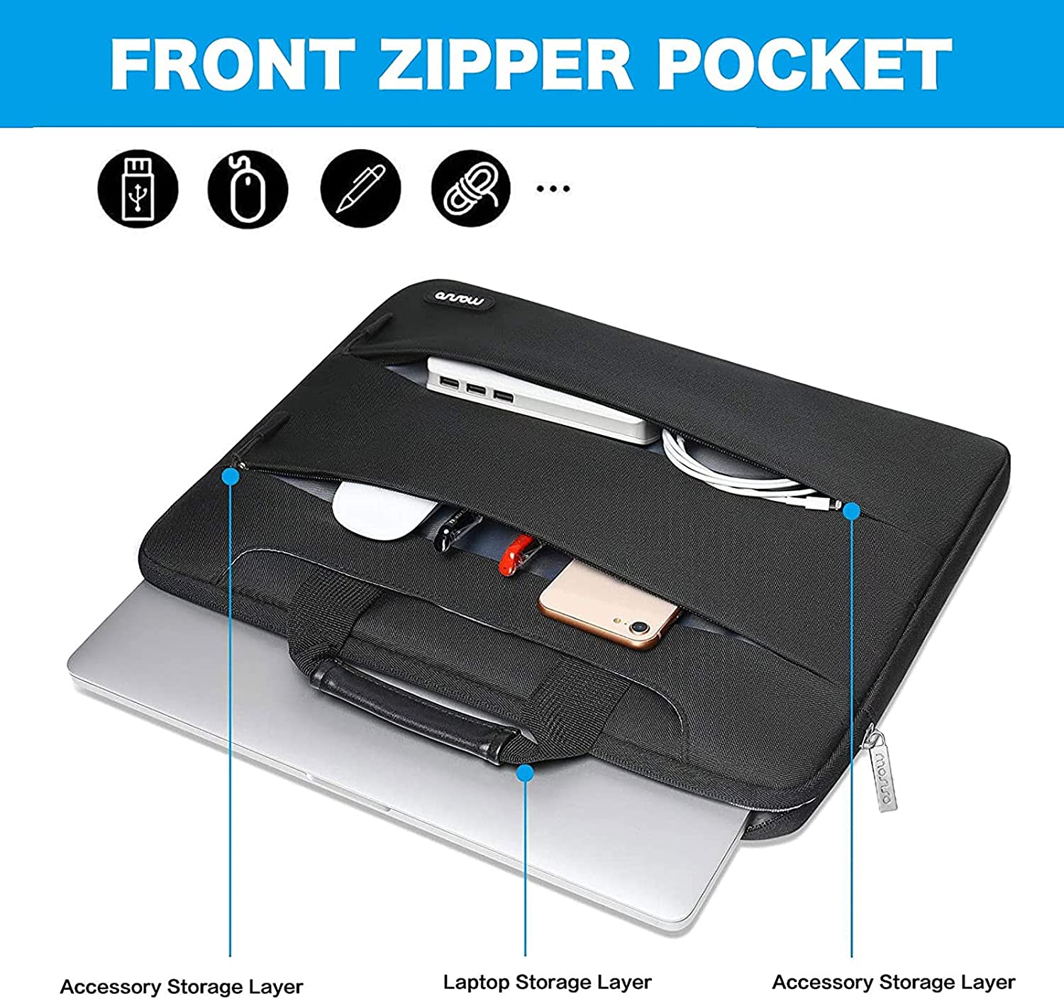 FLIP US SACOCHE POUR ORDINATEUR PORTABLE Guadeloupe