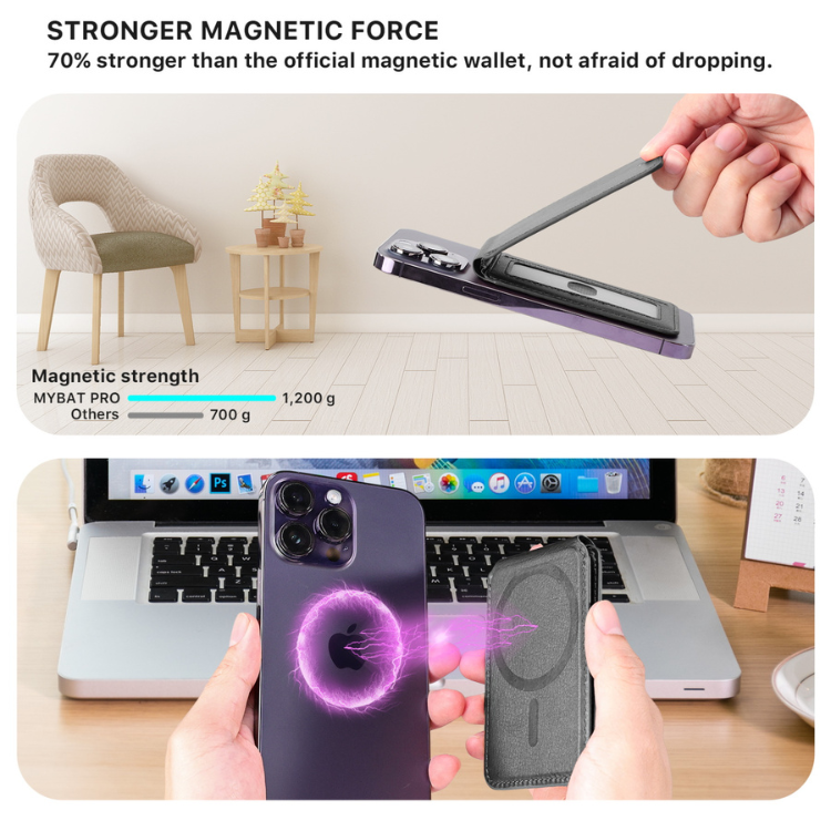 MyBat Magsafe Porte Feuille pour iPhone