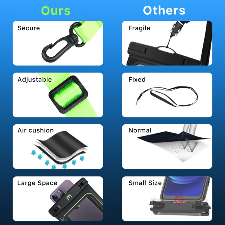 MyBat AquaLock Pochette Etanche
