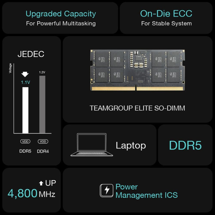 TeamGroup Elite Barette de Memoire DDR5 16GB 5600MHZ