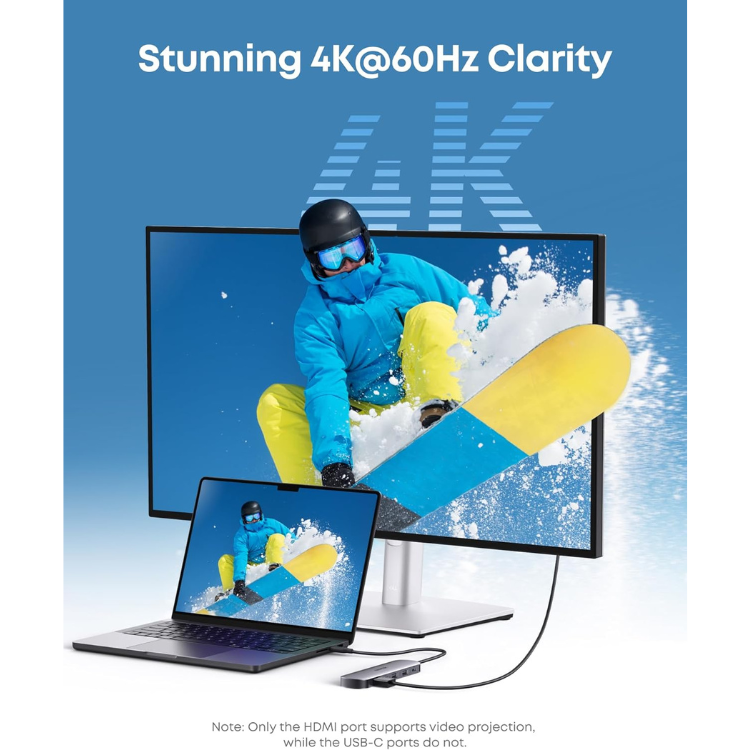 Anker Hub 7-En-1 Usb-C Hdmi 4K Pour Macbook, Ordi Et Tablettes