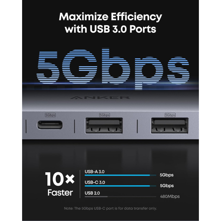 Anker Hub 7-En-1 Usb-C Hdmi 4K Pour Macbook, Ordi Et Tablettes