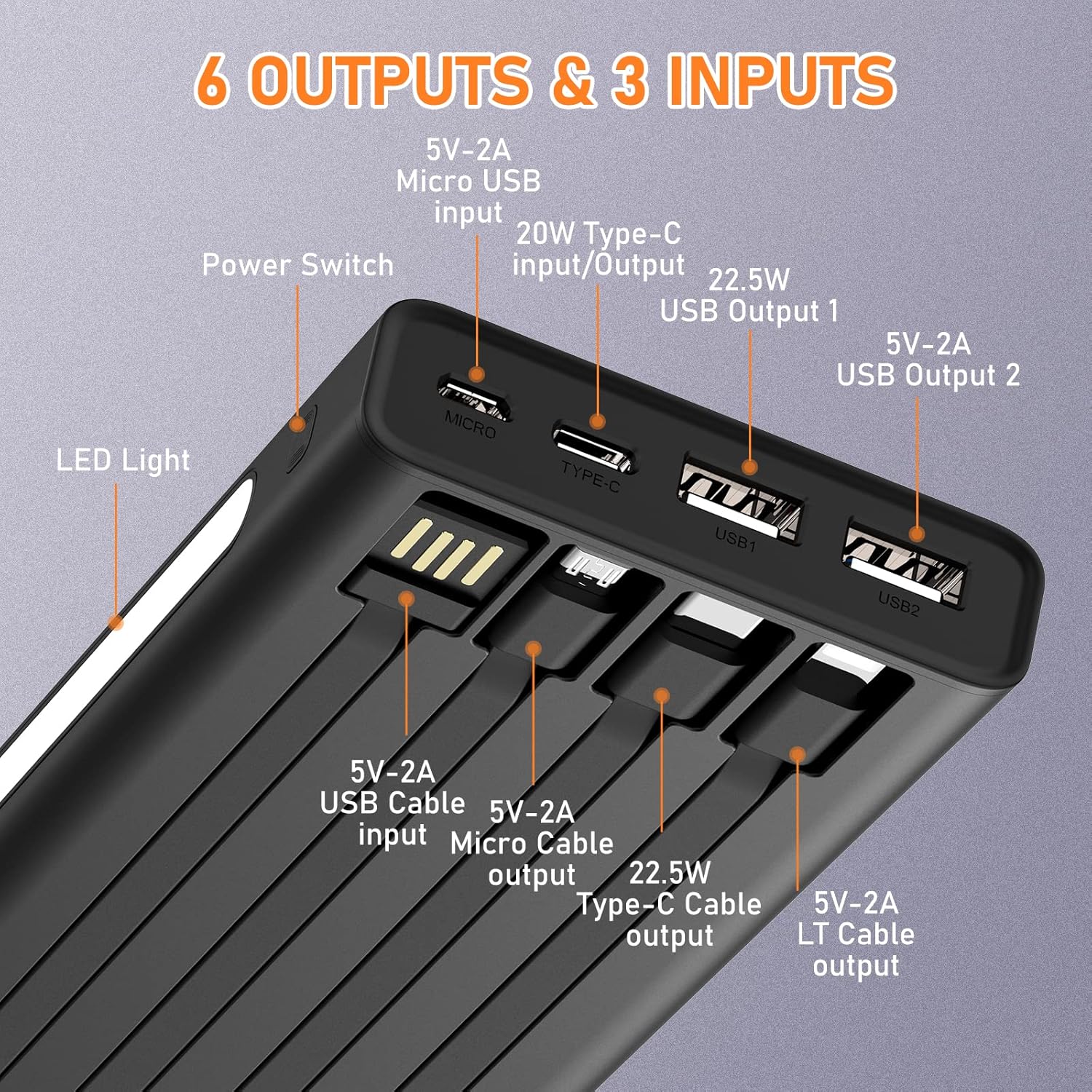 Batterie Externe 10.000mAh Universel