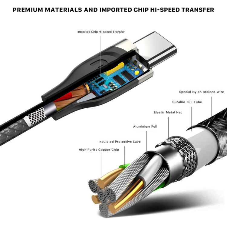 MyBat MyBat Pro Câble USB-A vers USB-C Guadeloupe