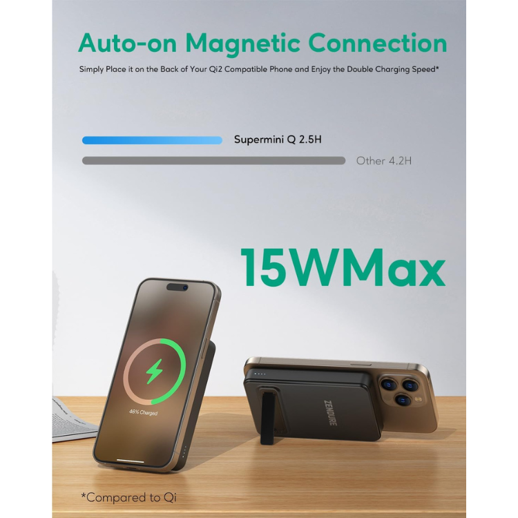 Batterie Externe Magsafe Qi2 10.000mAh